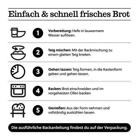 5 x Einkorn-Dattel-Brot